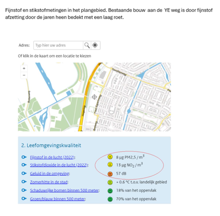 Luchtkwaliteit