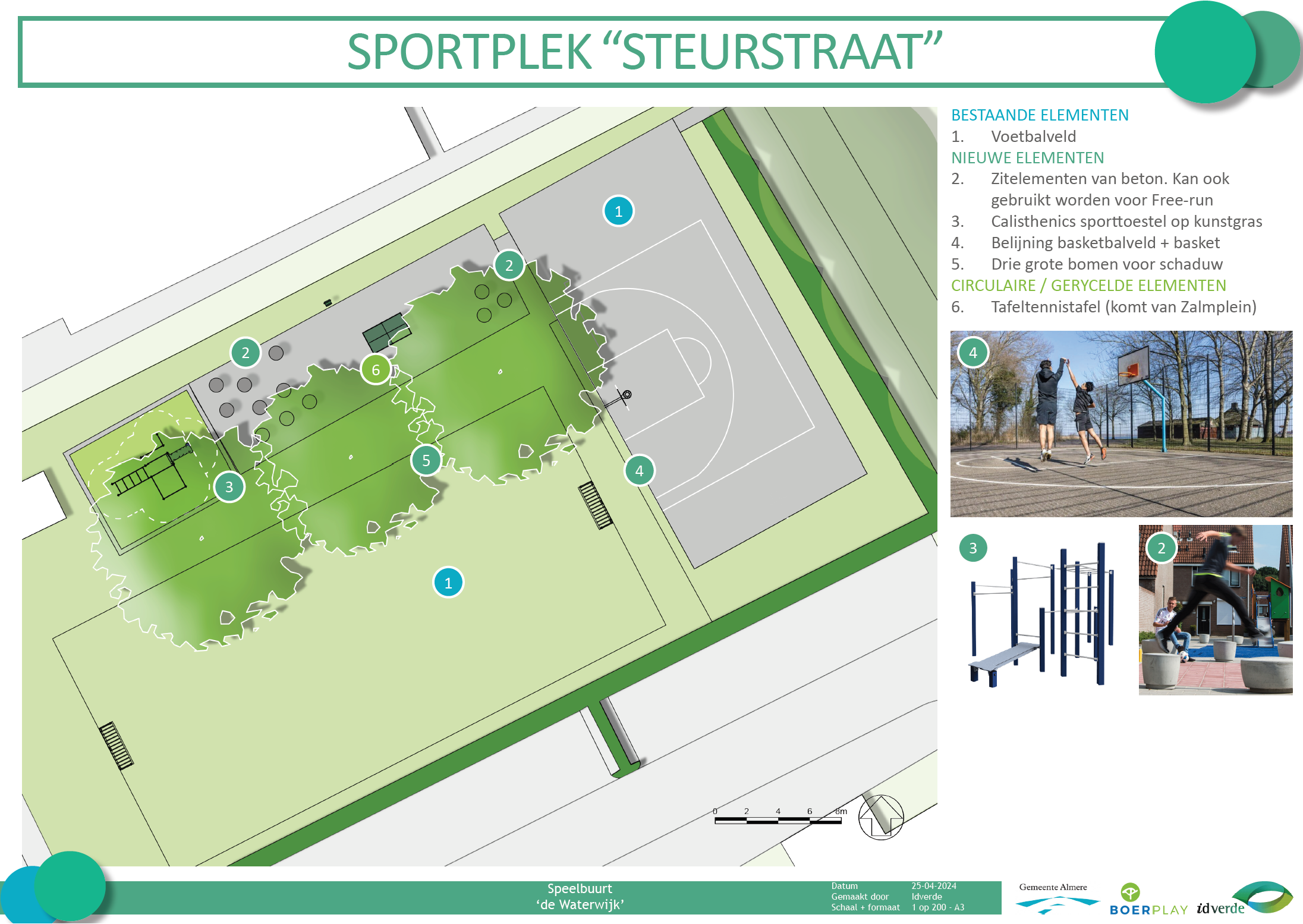 Definitief ontwerp Steurstraat